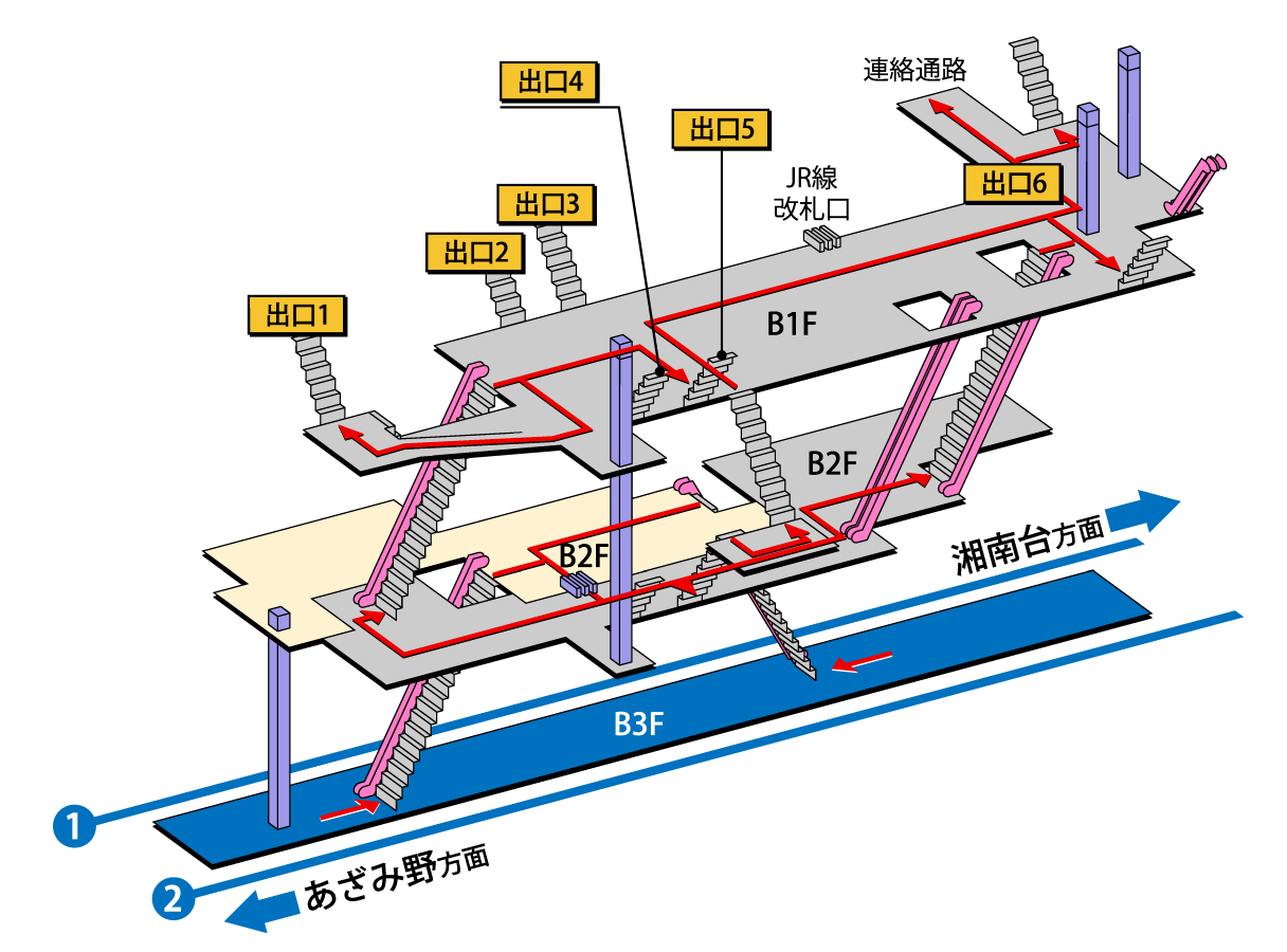 避難経路