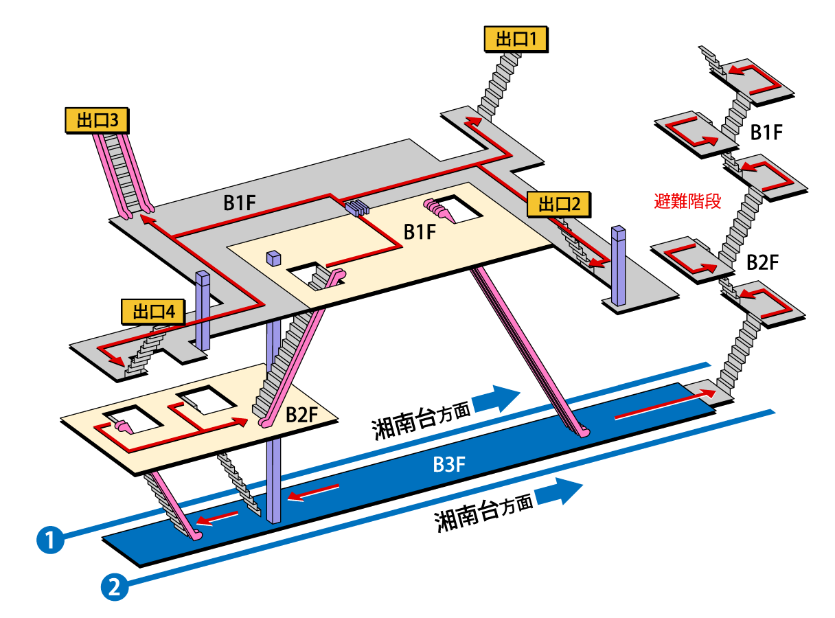 避難経路