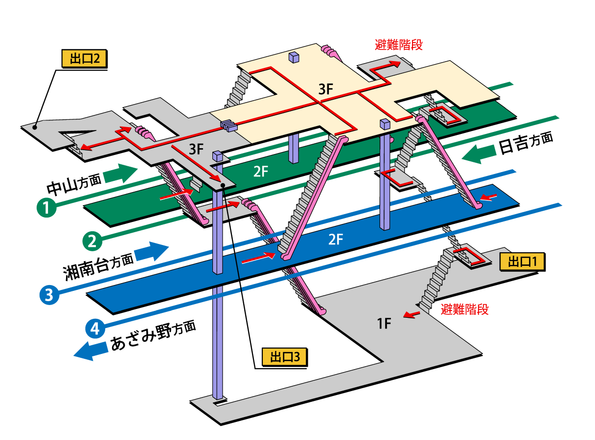 避難経路