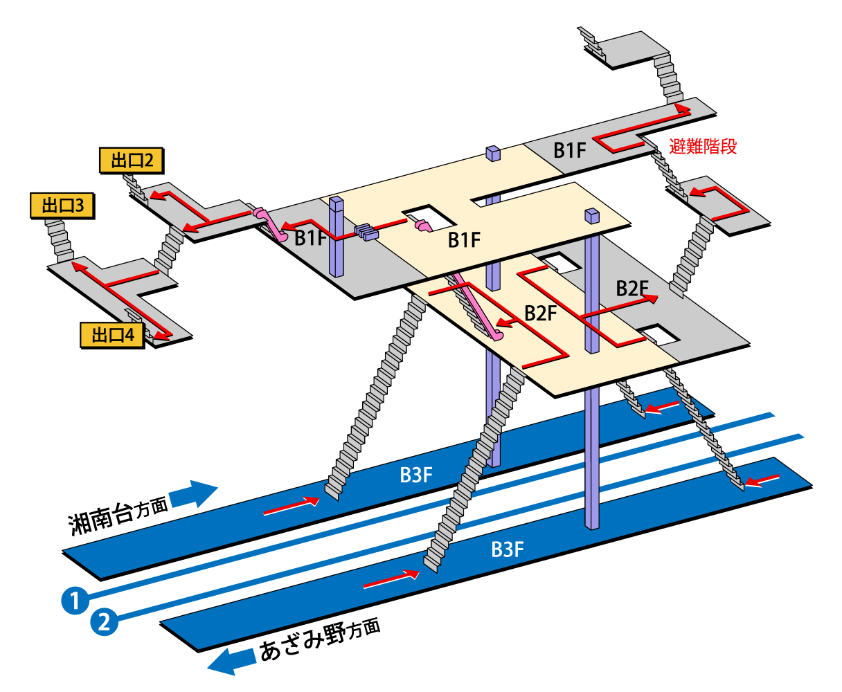 避難経路