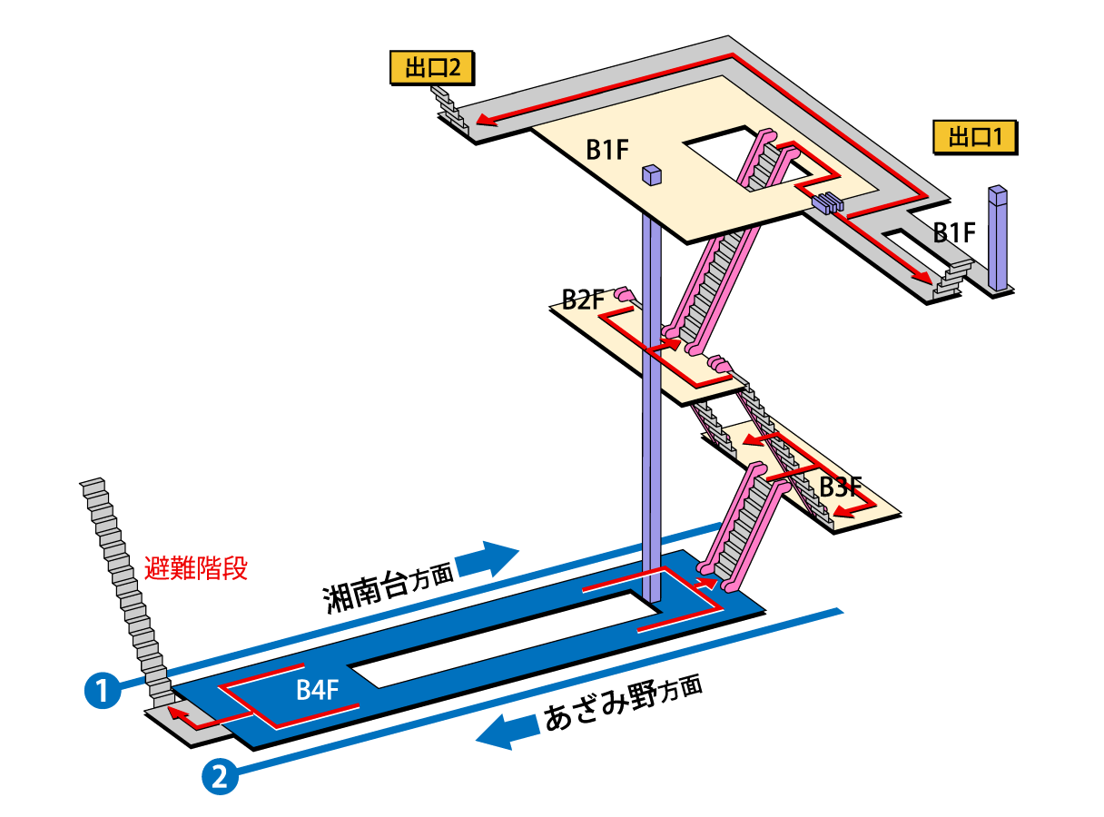 避難経路