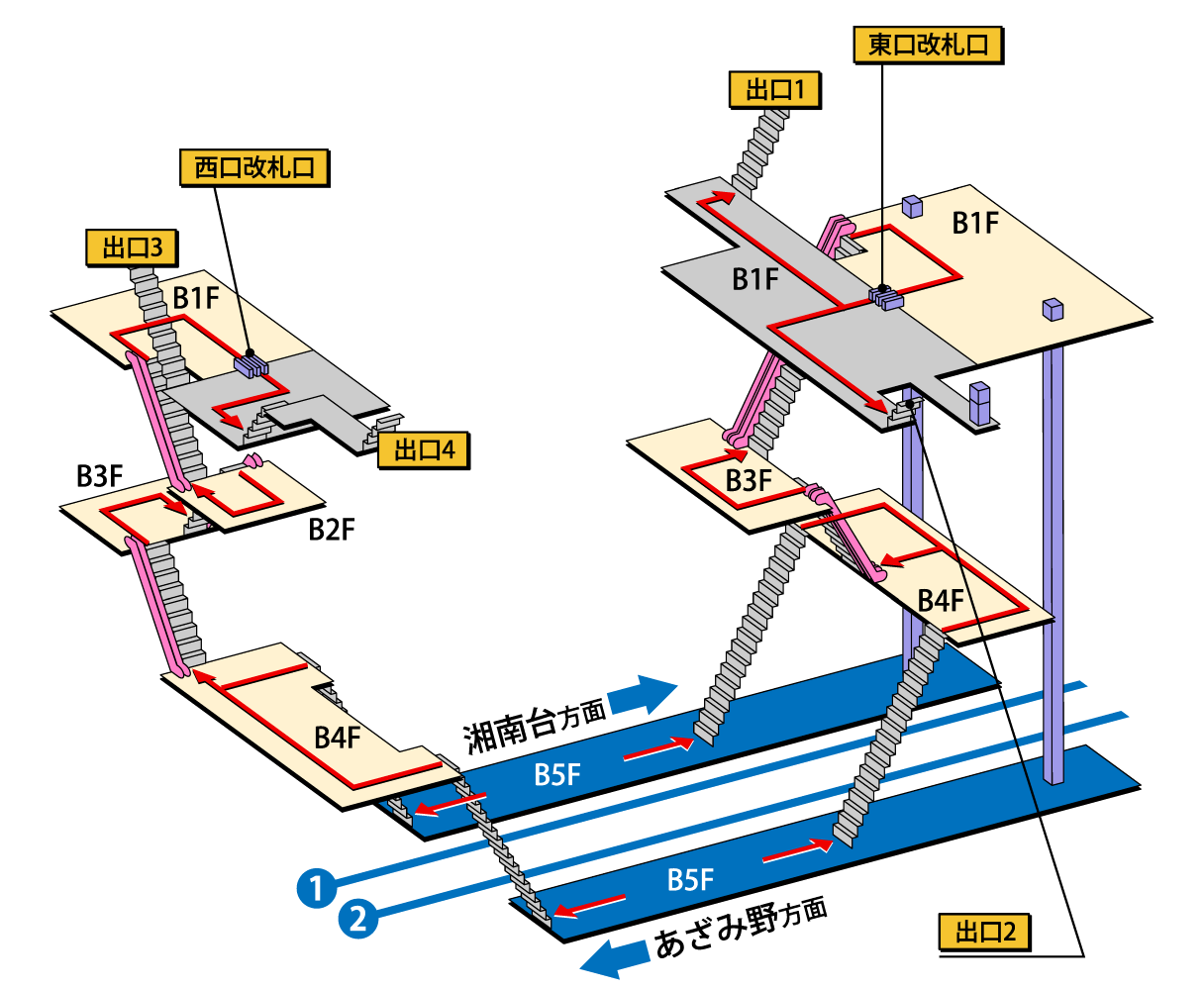 避難経路