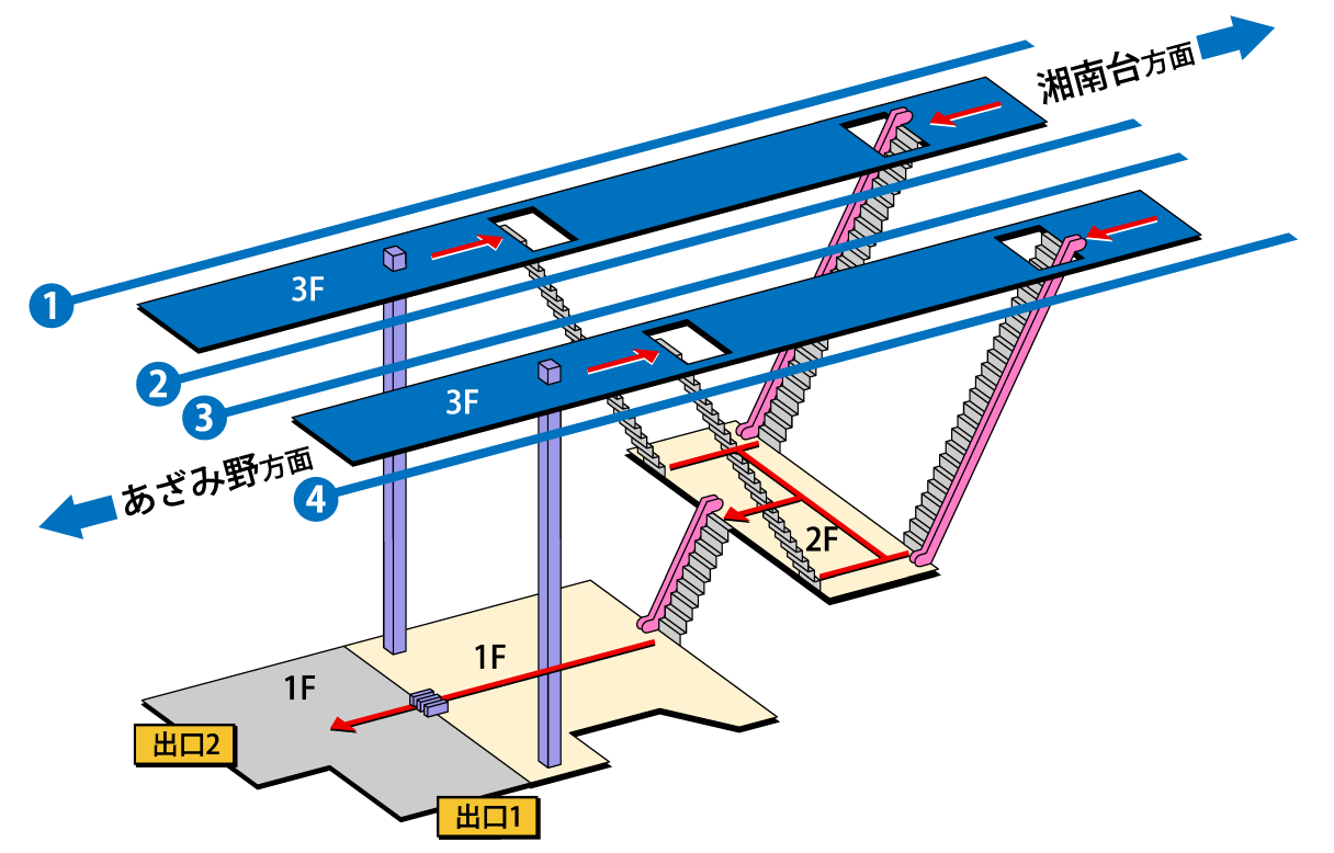 避難経路