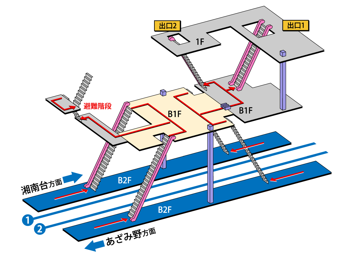 避難経路