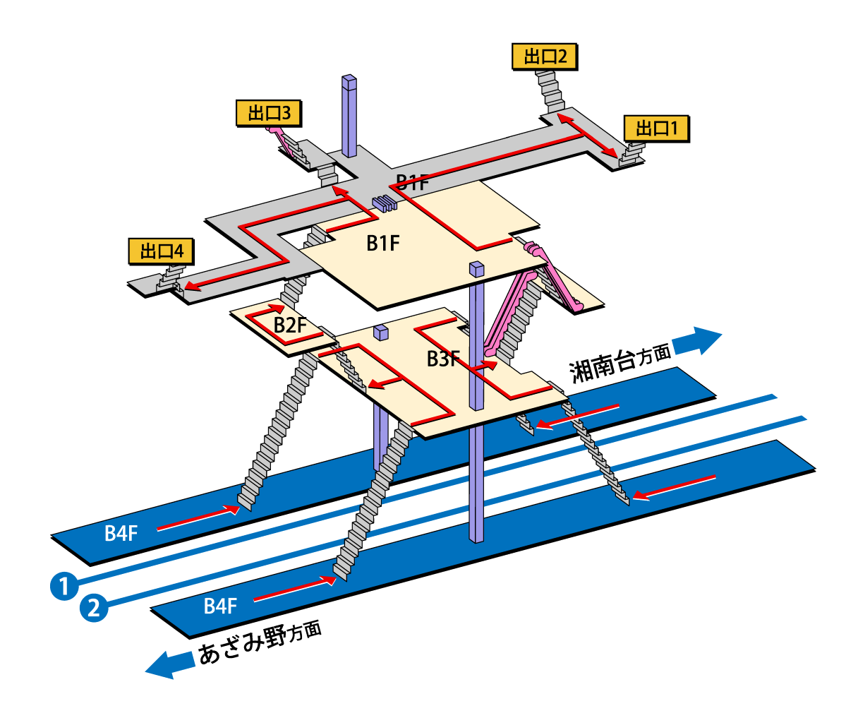 避難経路