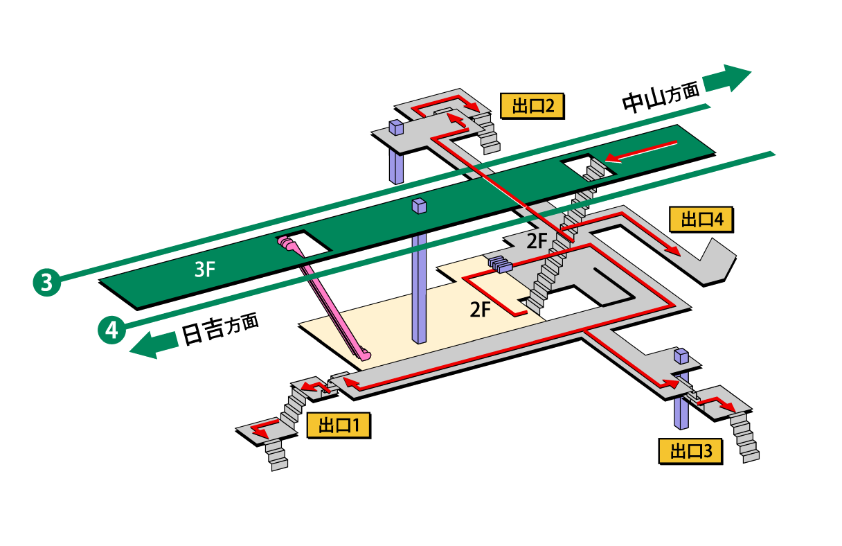 避難経路