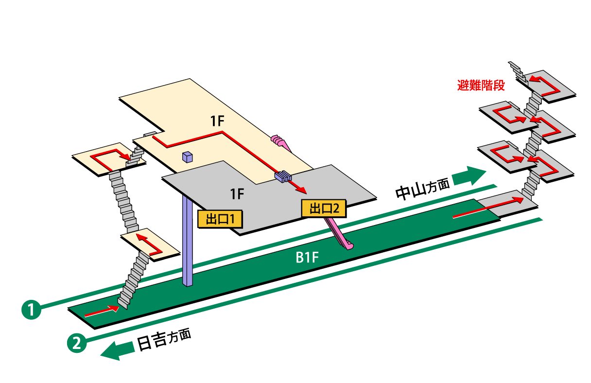 避難経路