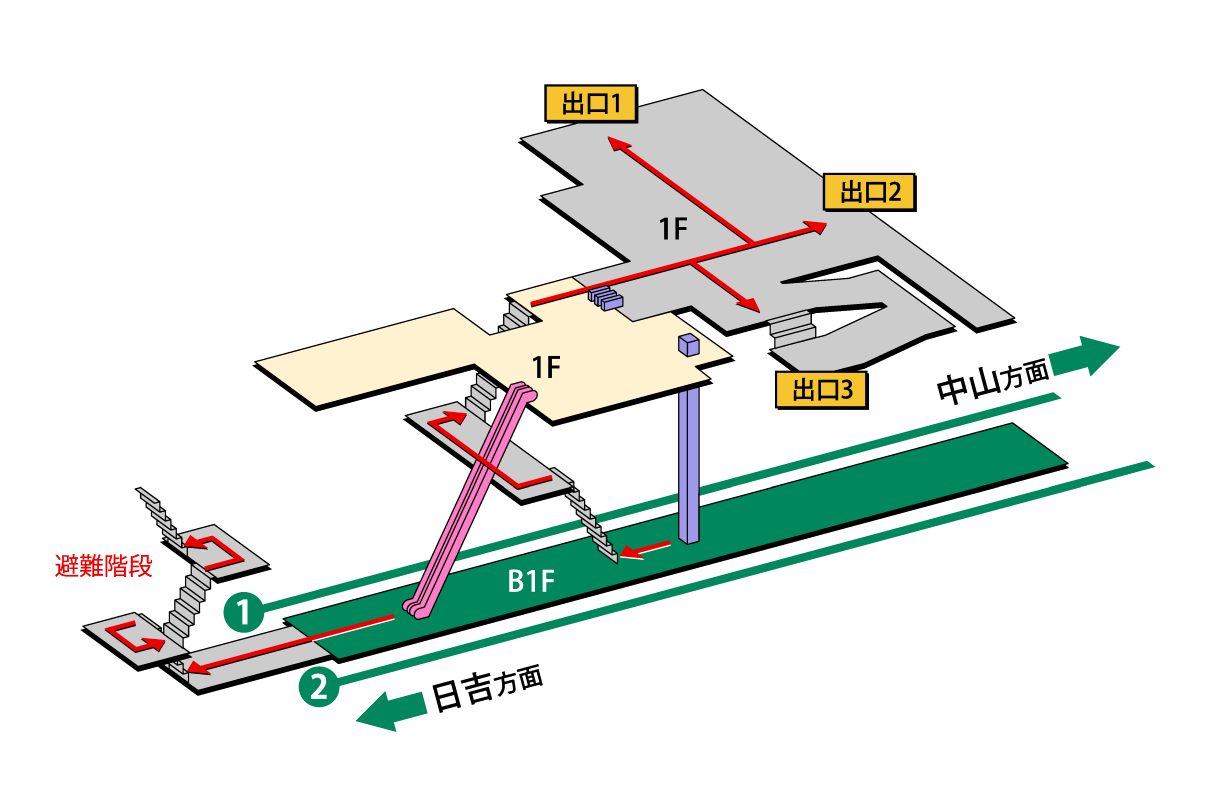 避難経路