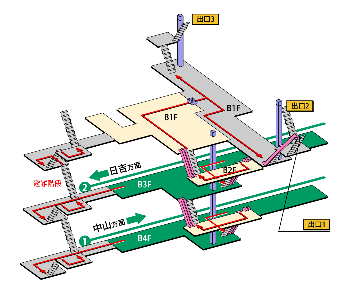 避難経路