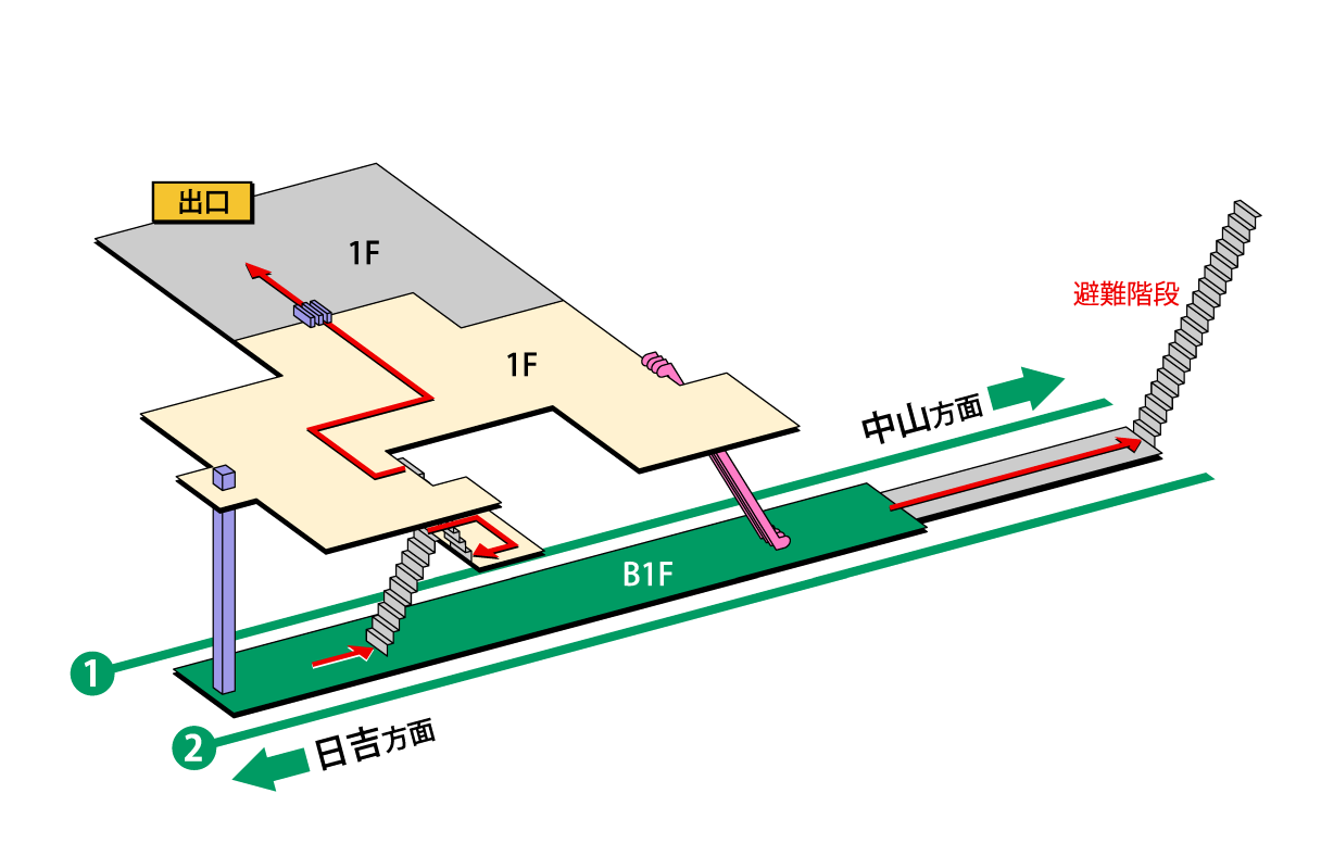 避難経路