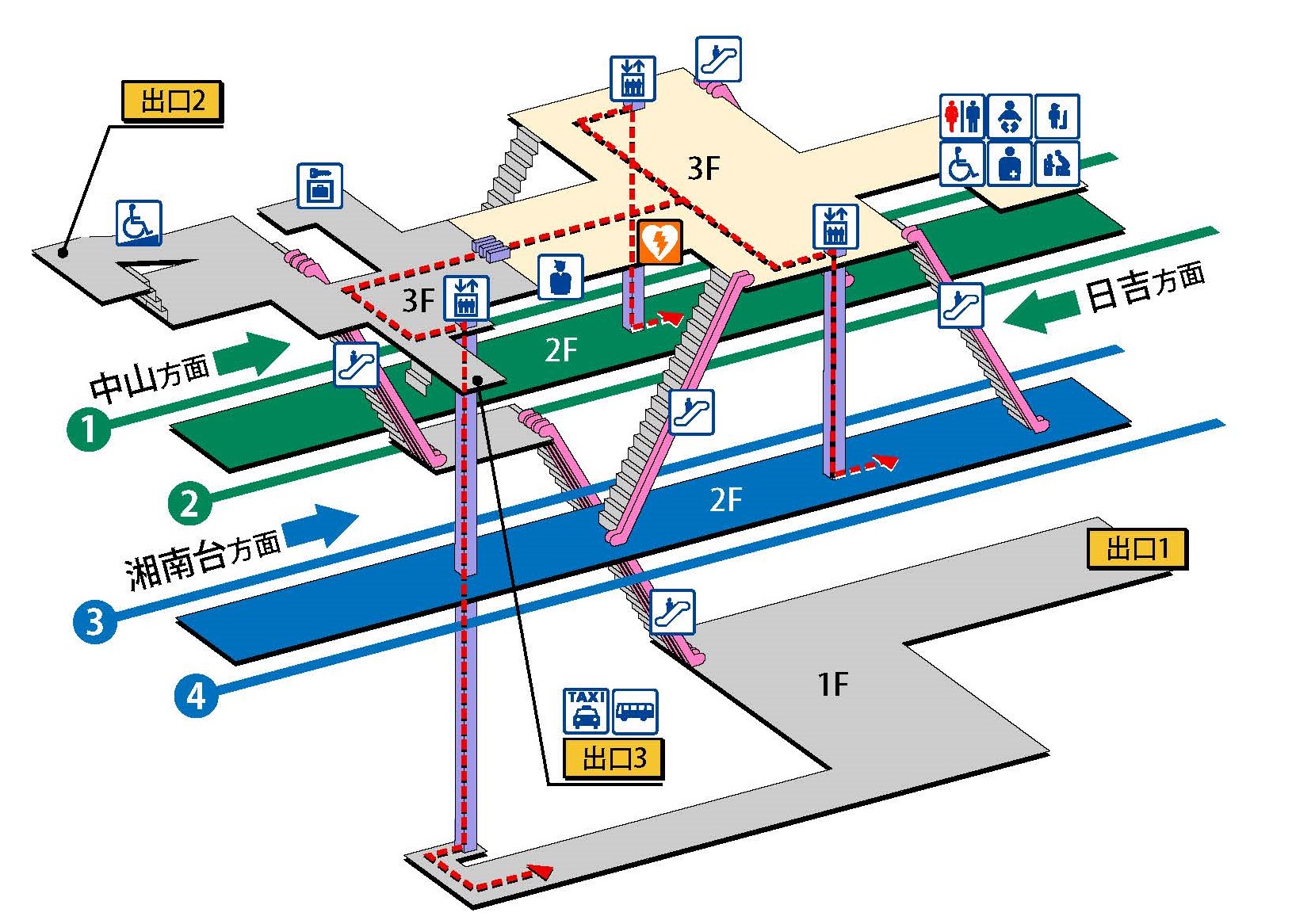 駅構内図