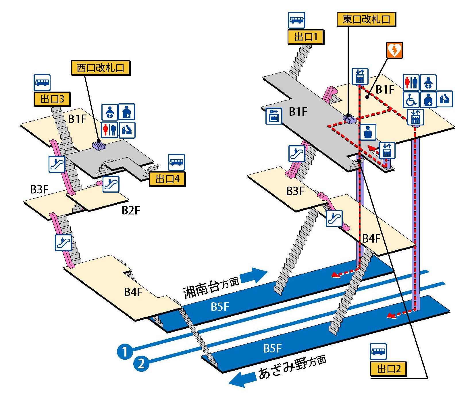 駅構内図