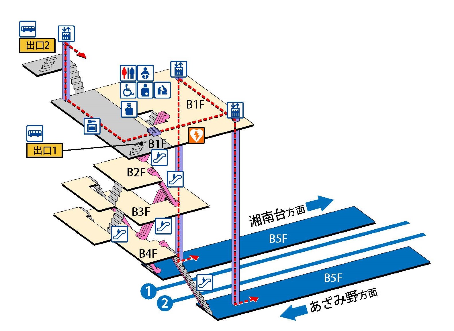 駅構内図