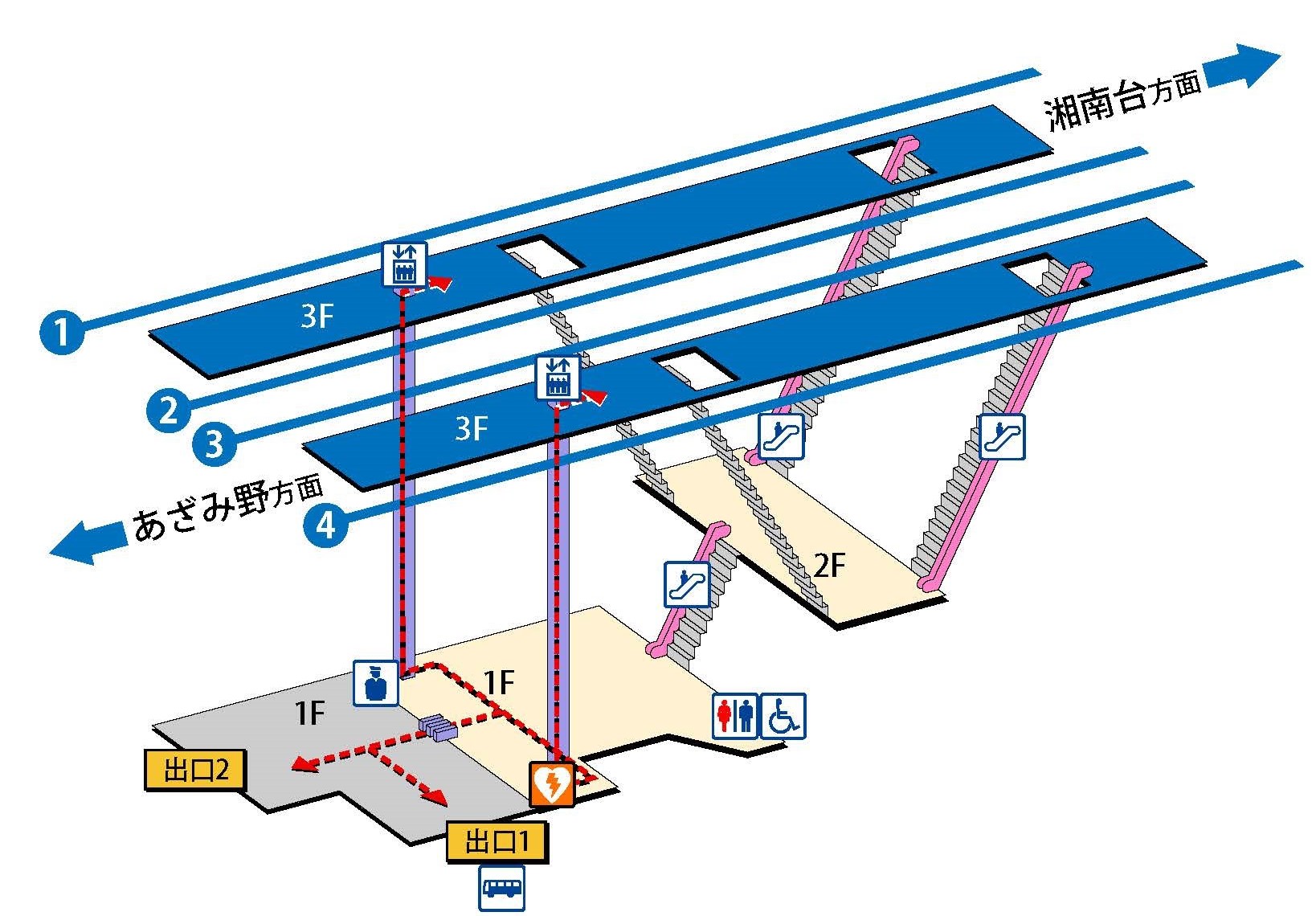 駅構内図