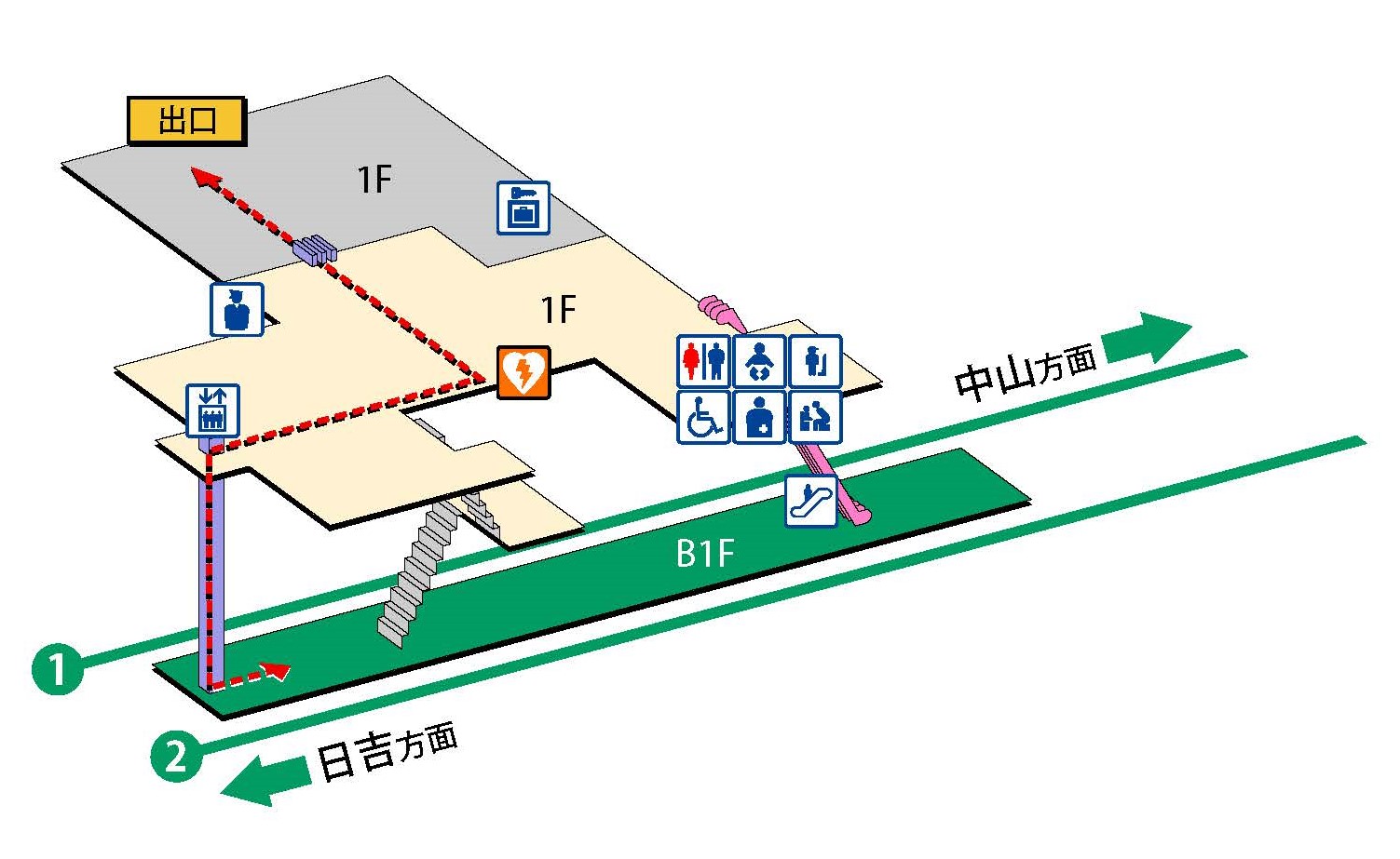 駅構内図