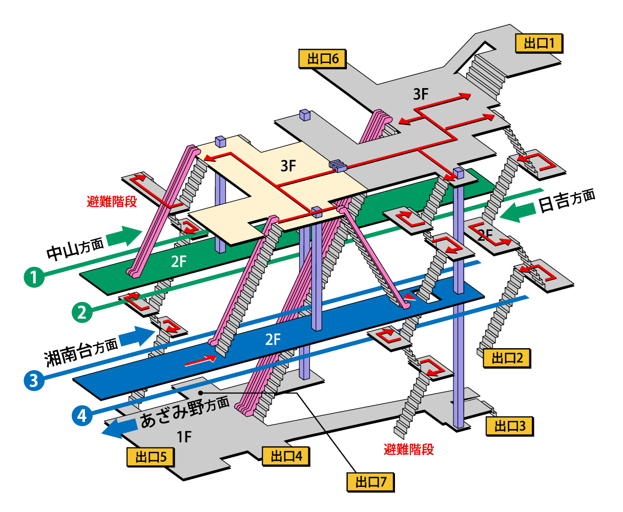 センター南の駅情報 横浜市交通局