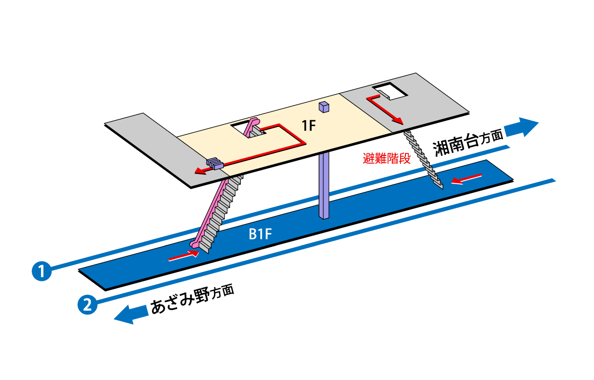 避難経路