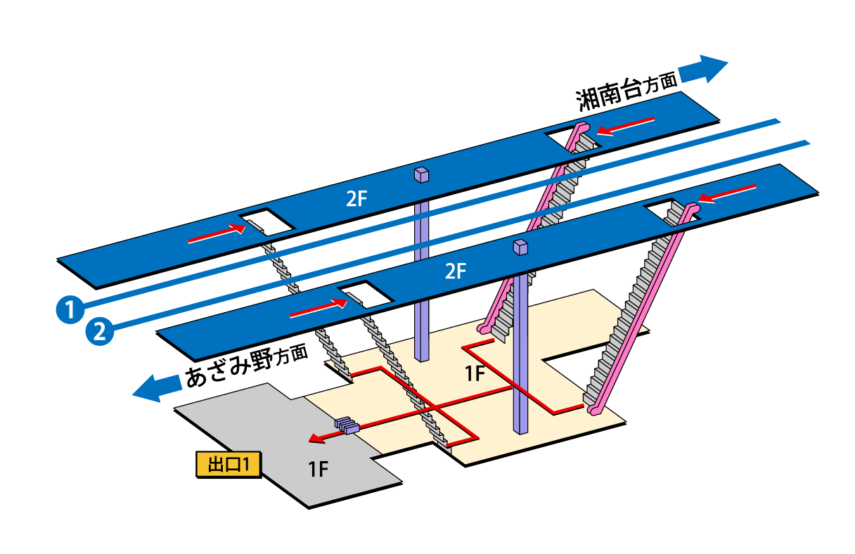 避難経路