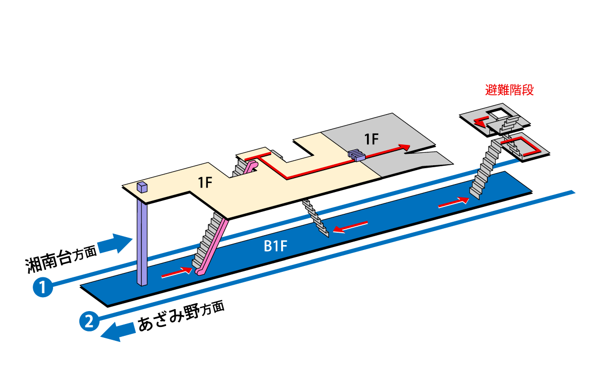 避難経路