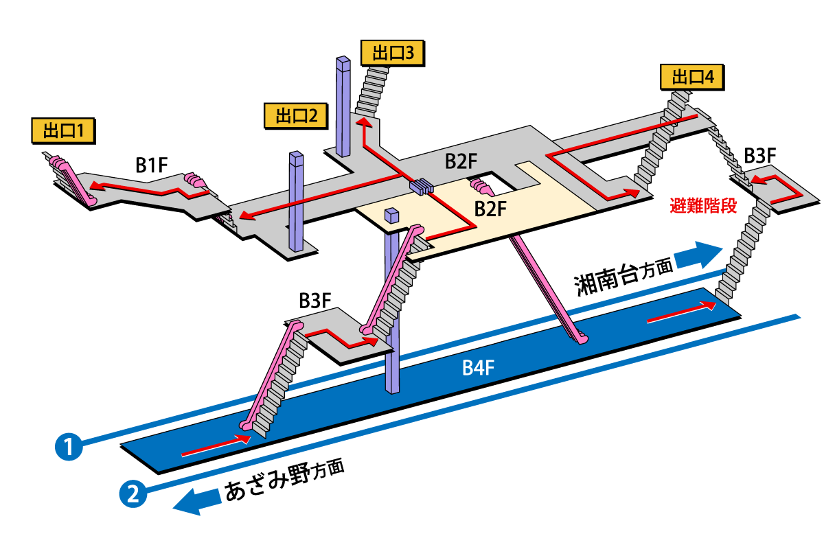 避難経路