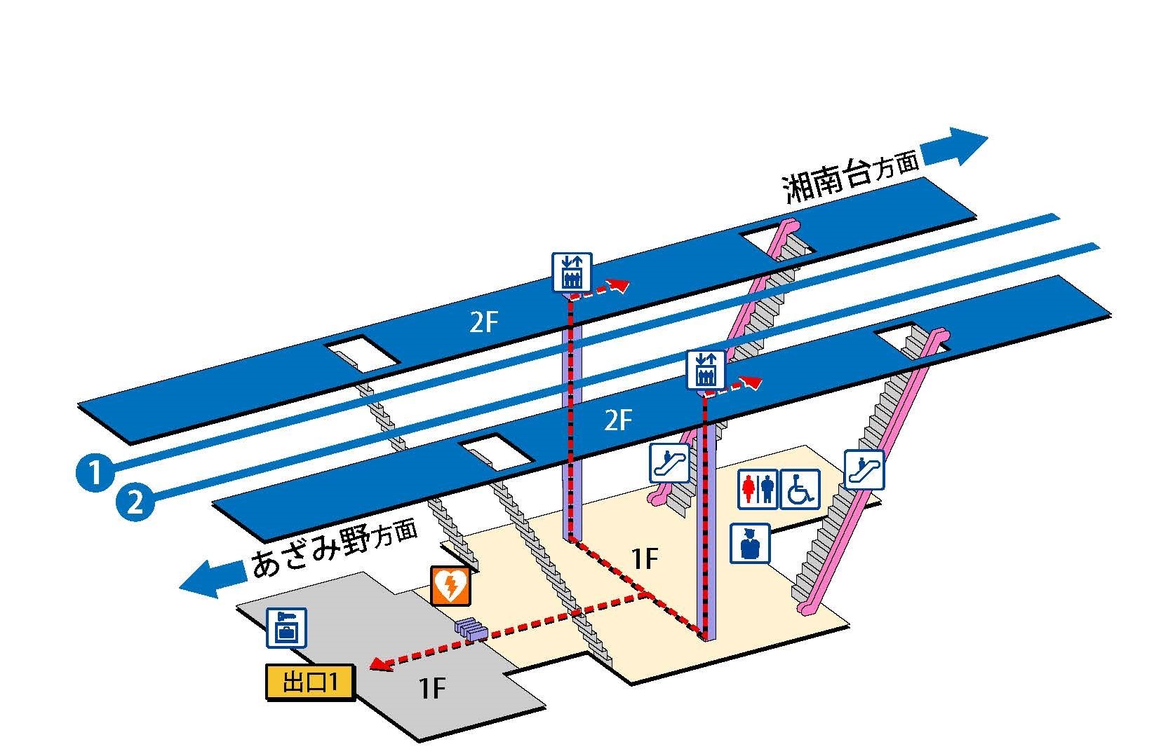 駅構内図