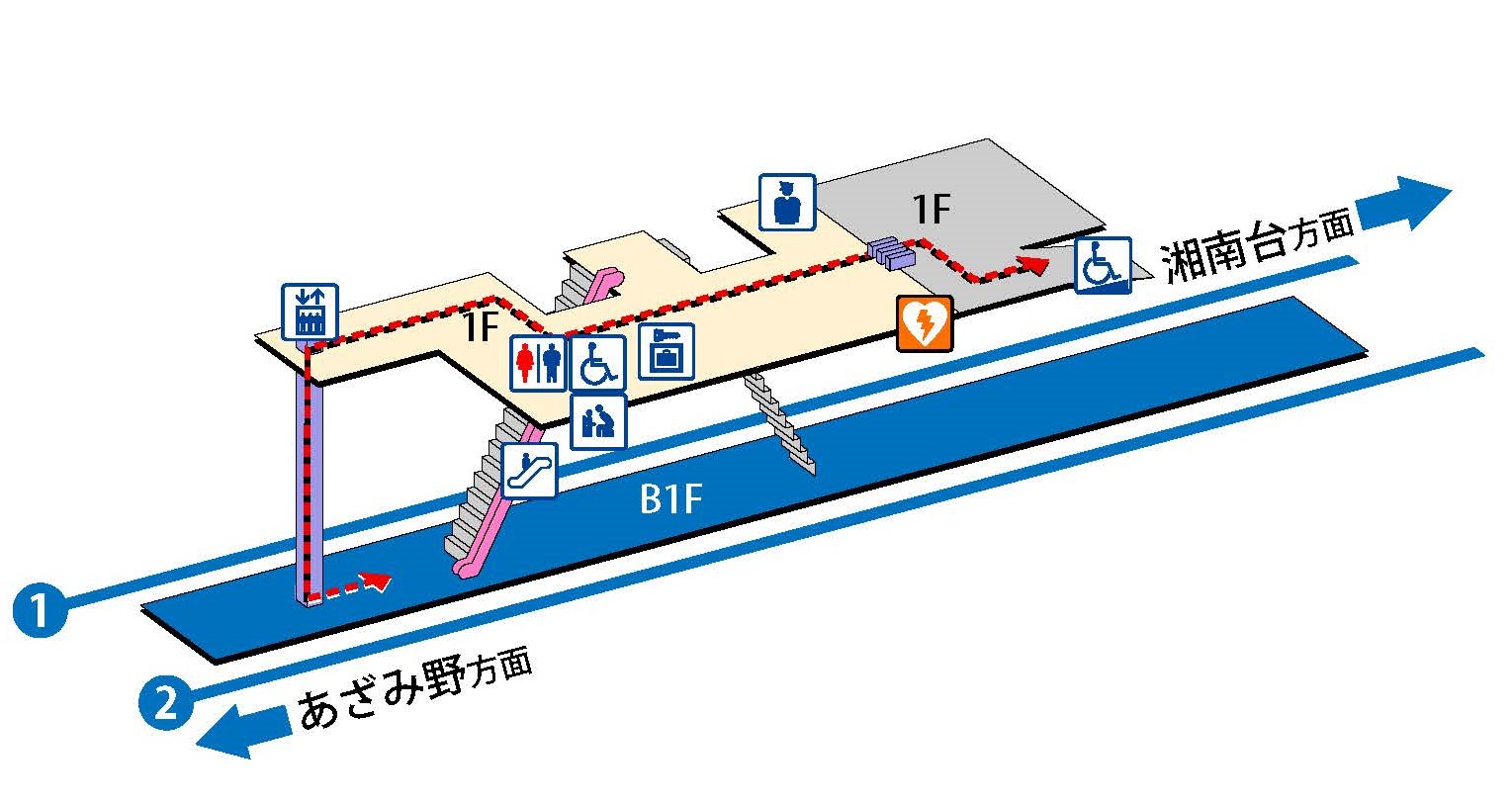 駅構内図