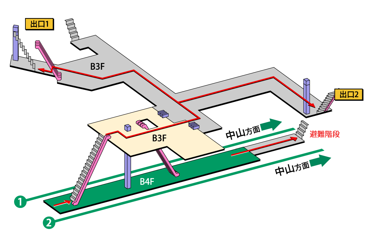 避難経路