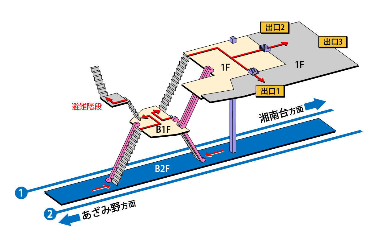 避難経路