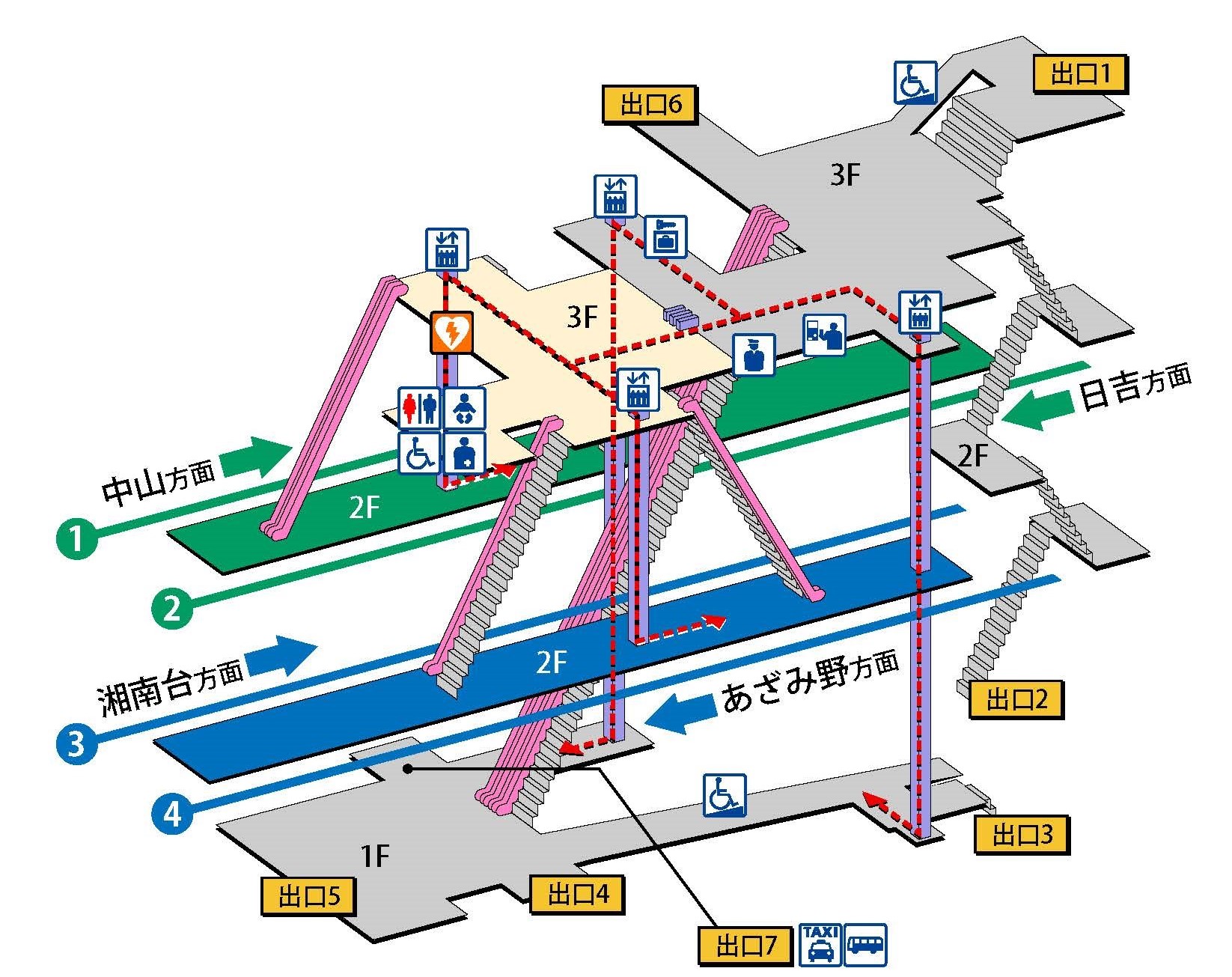 駅構内図