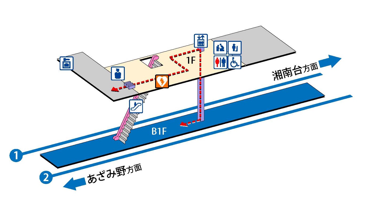 駅構内図