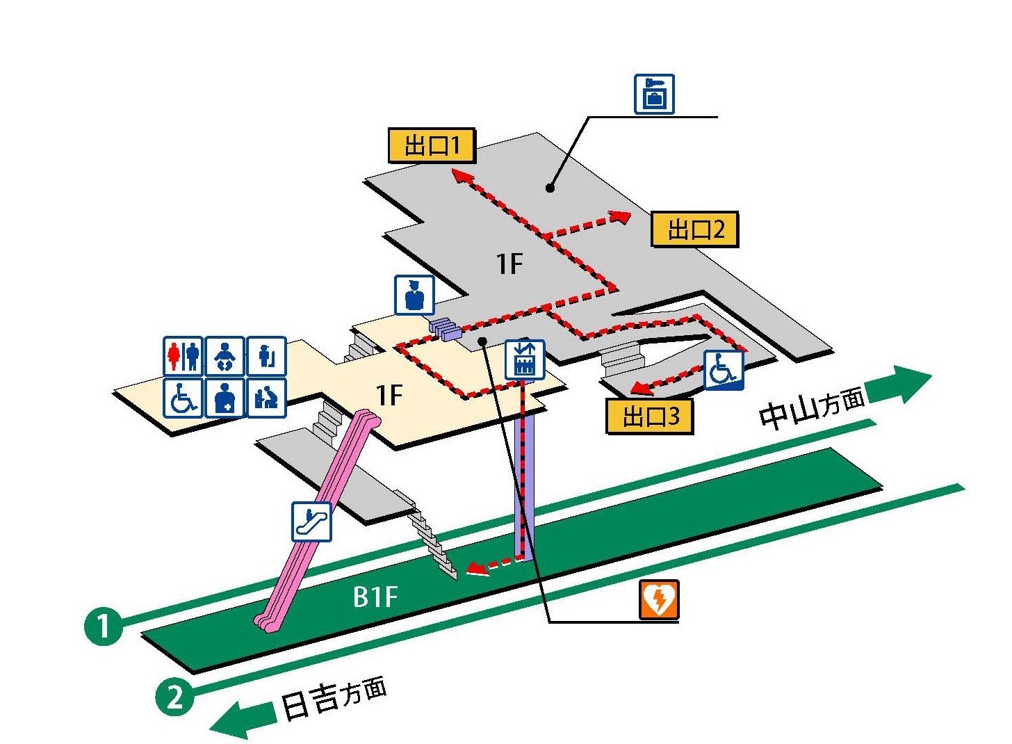 駅構内図